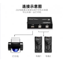 豐杰英創(chuàng)（FJGEAR）usb切換共享器二進一出分線器 2口